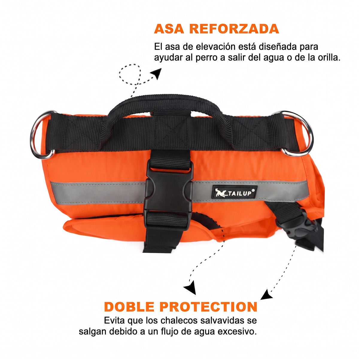 Chaleco Salvavidas Pro-Tech para Perros | Arnés de Seguridad Acuática con Asa de Rescate